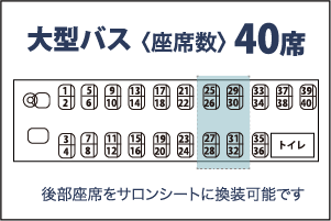 大型観光バス
